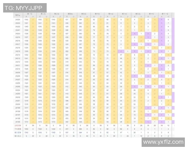 深入解析足球必发指数对比赛结果的影响与投注策略探讨