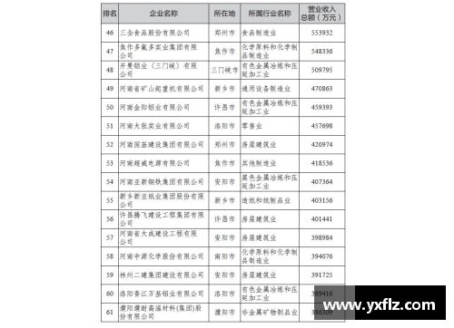 NBA新格局：未来十年球队实力榜单及发展趋势分析