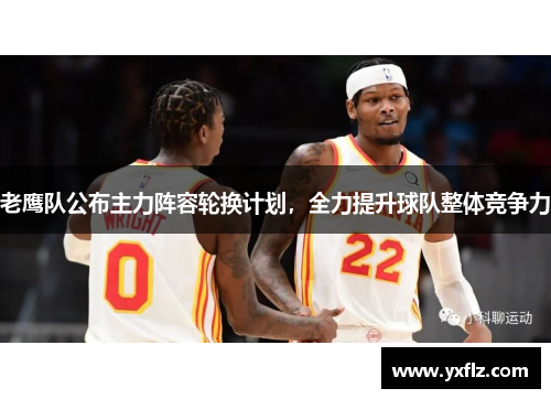 老鹰队公布主力阵容轮换计划，全力提升球队整体竞争力