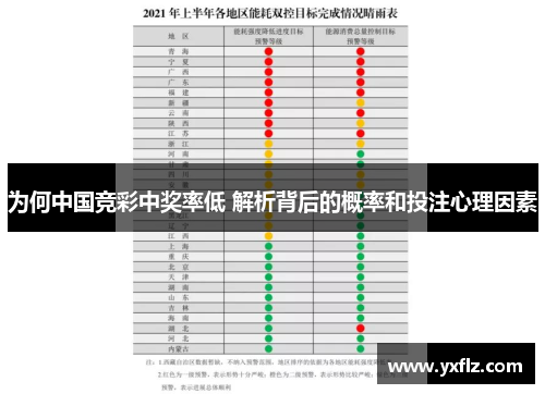 为何中国竞彩中奖率低 解析背后的概率和投注心理因素